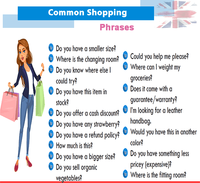 An English lesson on essential shopping phrases and vocabulary, featuring over 80 examples, designed for ESL and TEFL learners to enhance their shopping conversation skills.