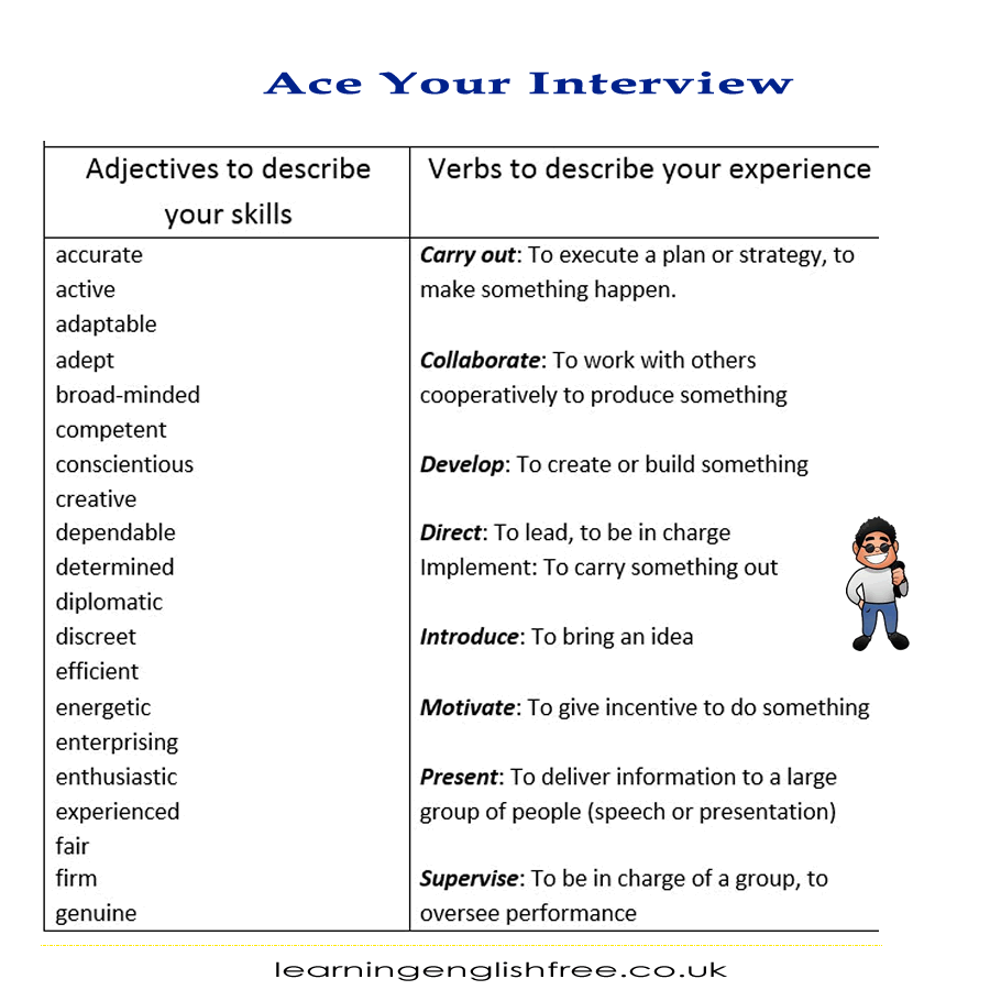 This lesson provides essential tips and language skills for job interviews, focusing on the effective use of adjectives and verbs to describe personal skills and experiences. It's designed to help job seekers confidently express their qualifications and stand out in interviews, enhancing their chances of success.