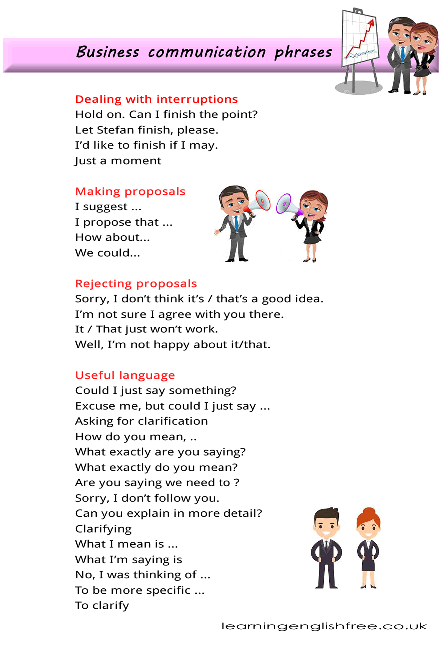 This English lesson provides a comprehensive guide on essential business communication phrases. It covers various scenarios such as dealing with interruptions, making proposals, rejecting proposals, participating in discussions, and clarifying points, making it ideal for professionals looking to improve their communication skills in the workplace.