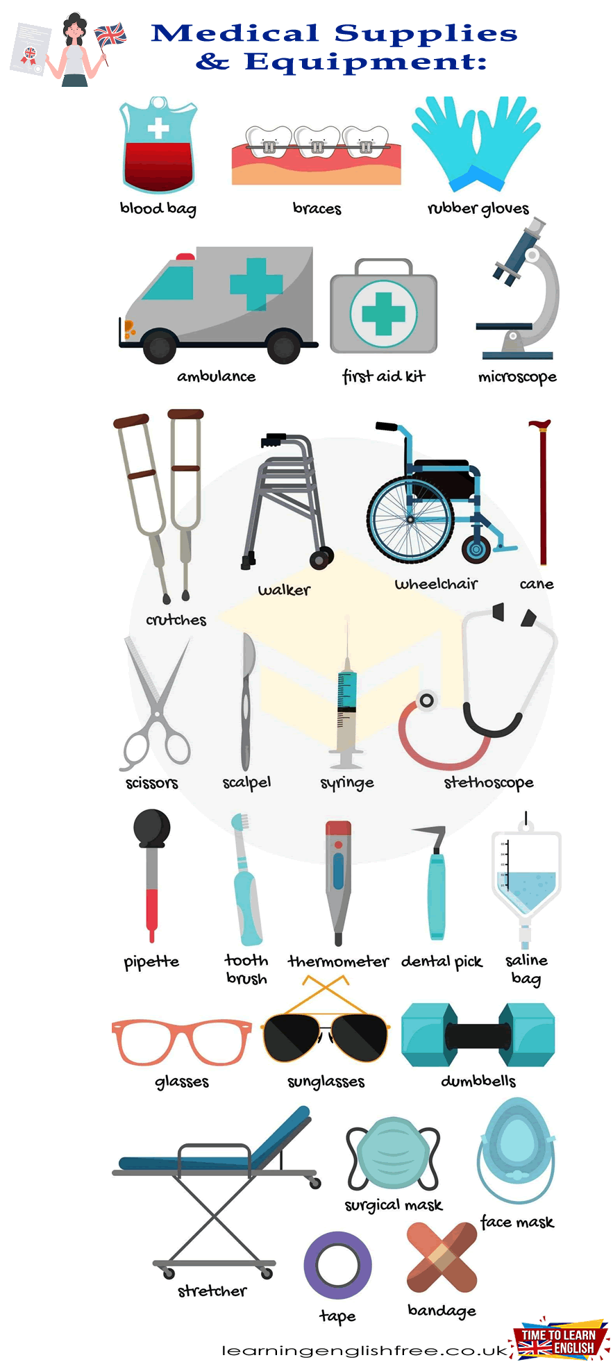 A comprehensive English lesson on medical supplies and equipment, detailing their uses with practical examples.