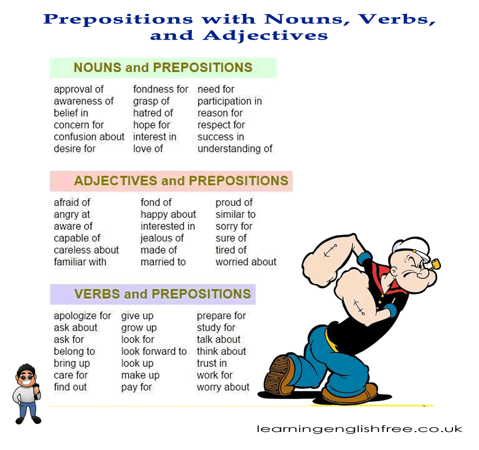 This lesson provides a thorough guide on using prepositions in English, focusing on combinations with nouns, verbs, and adjectives, featuring examples in sentences for better understanding and application.