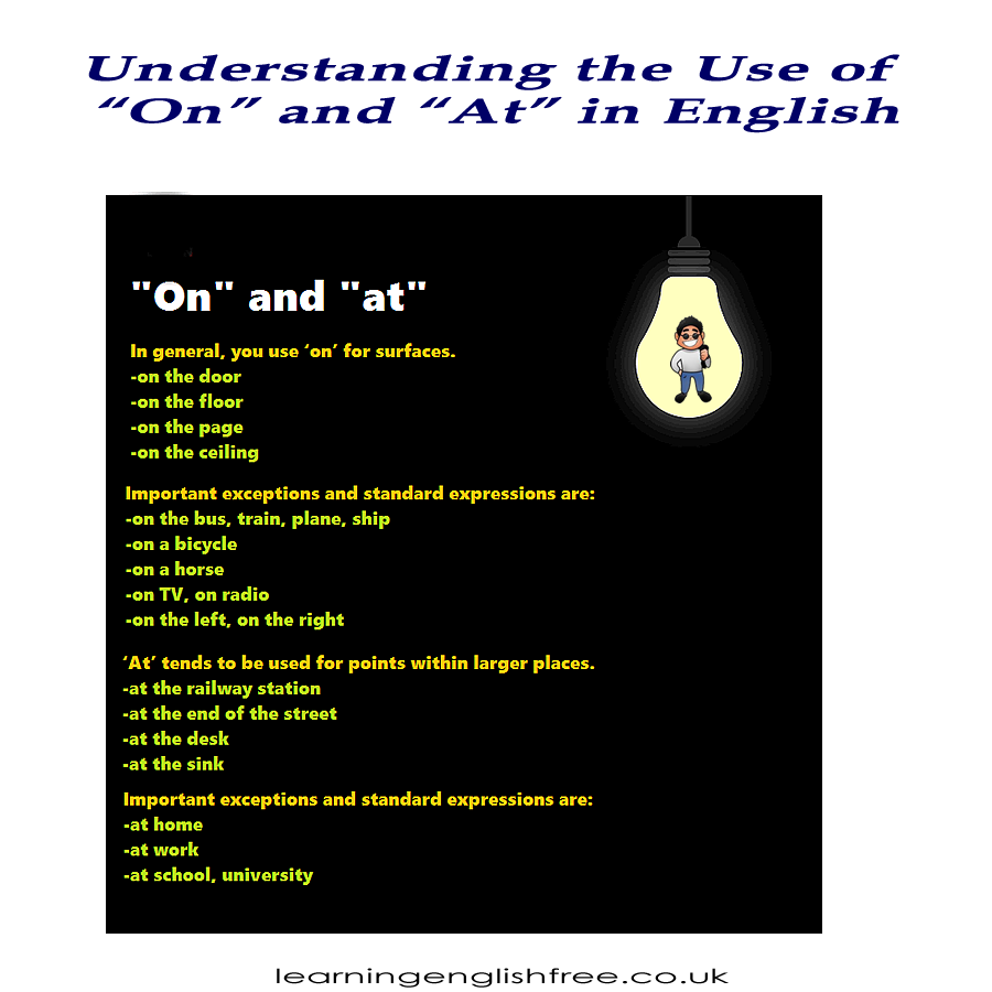 An insightful guide on the use of 'on' and 'at' in English, showcasing examples and contexts for better understanding.