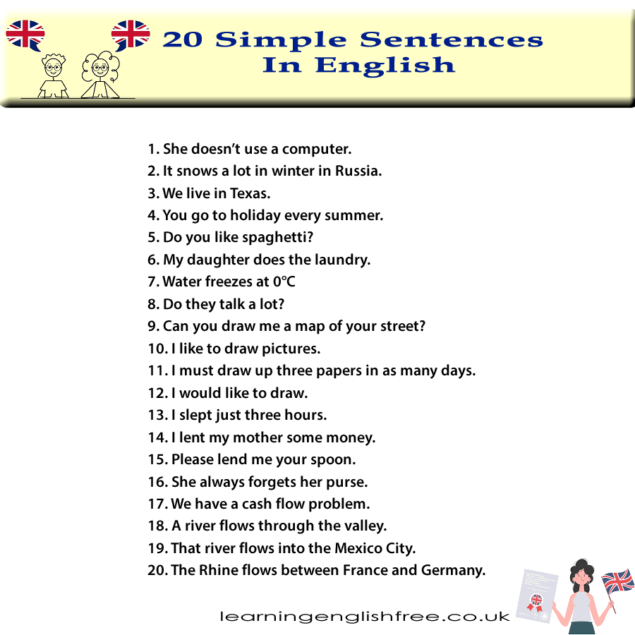 Graphic showing 20 Simple Sentences for English Conversations, perfect for ESL learners looking to enhance their speaking skills.