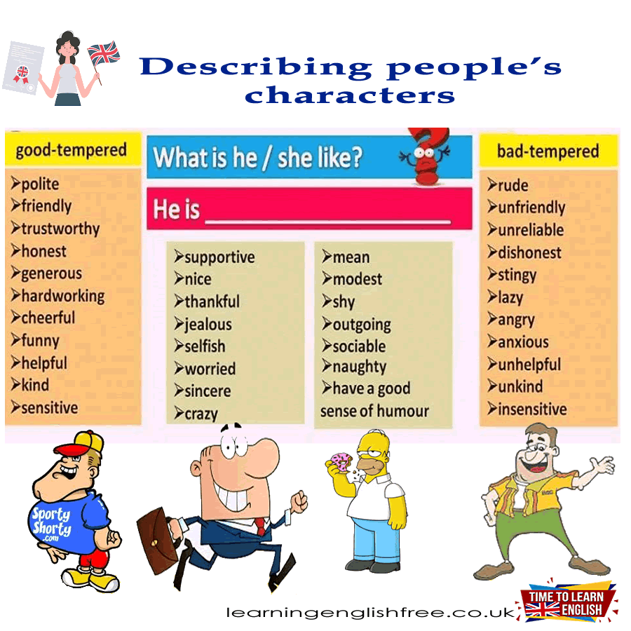 An educational lesson page providing an extensive list of character traits in English, complete with definitions and example sentences, ideal for learners to describe personalities accurately.