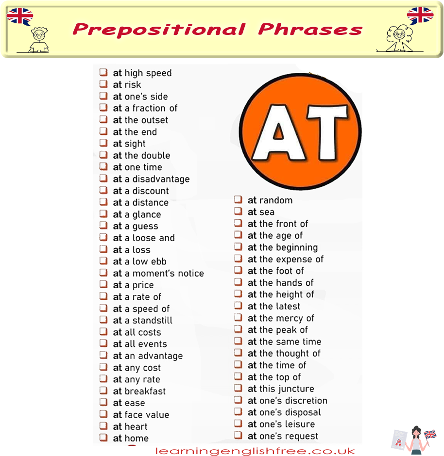 A comprehensive guide listing and explaining common English prepositional phrases with examples, designed for ESL learners to enhance their conversation skills.
