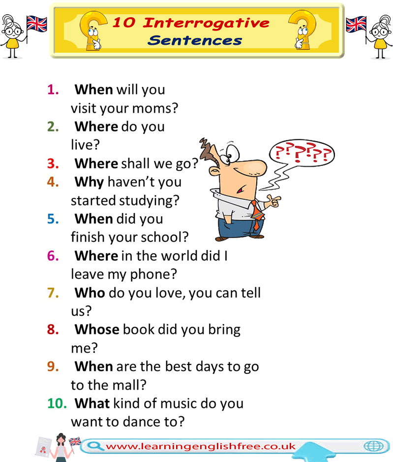 An informative guide on understanding and using interrogative sentences effectively in English, designed for ESL students.