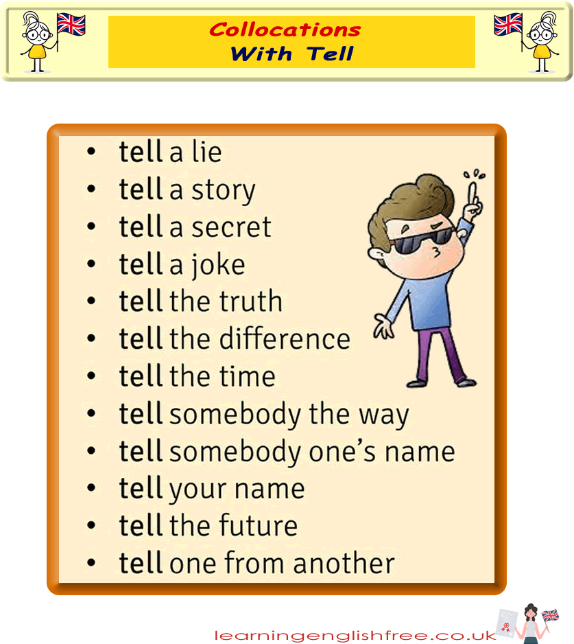 A comprehensive lesson on mastering collocations with "tell" for ESL learners, enhancing English fluency and comprehension.