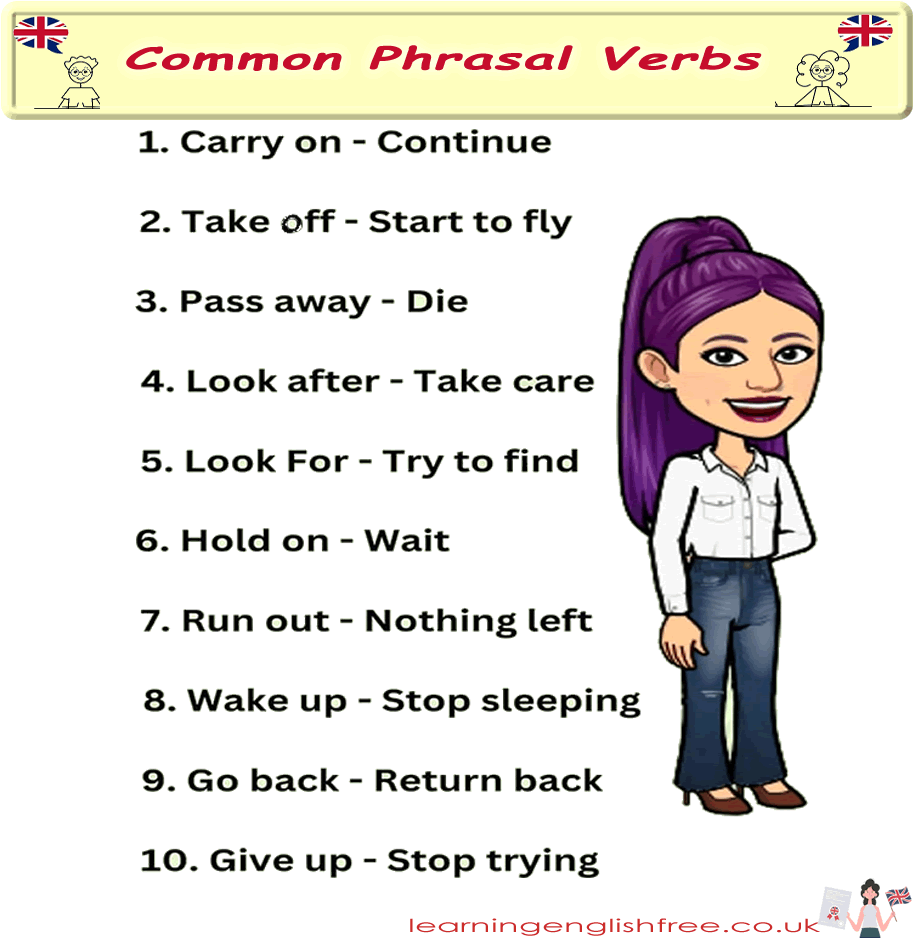 An educational guide detailing common phrasal verbs with meanings and examples, aimed at enhancing vocabulary for ESL learners.