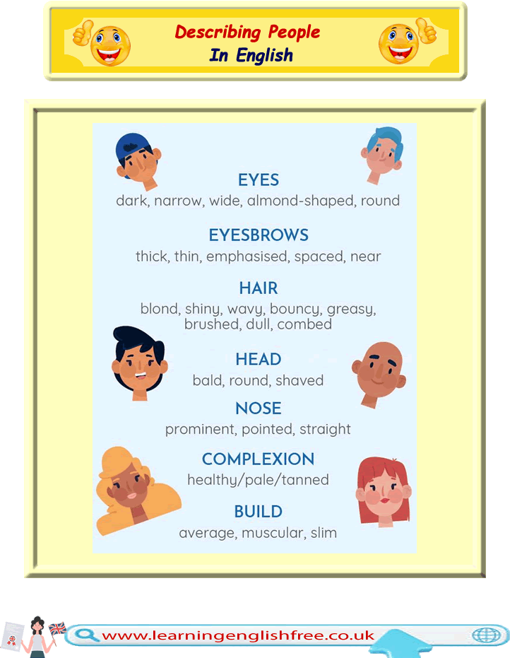 A detailed ESL guide on how to describe people in English, featuring vocabulary for eyes, eyebrows, hair, and more, with example sentences.