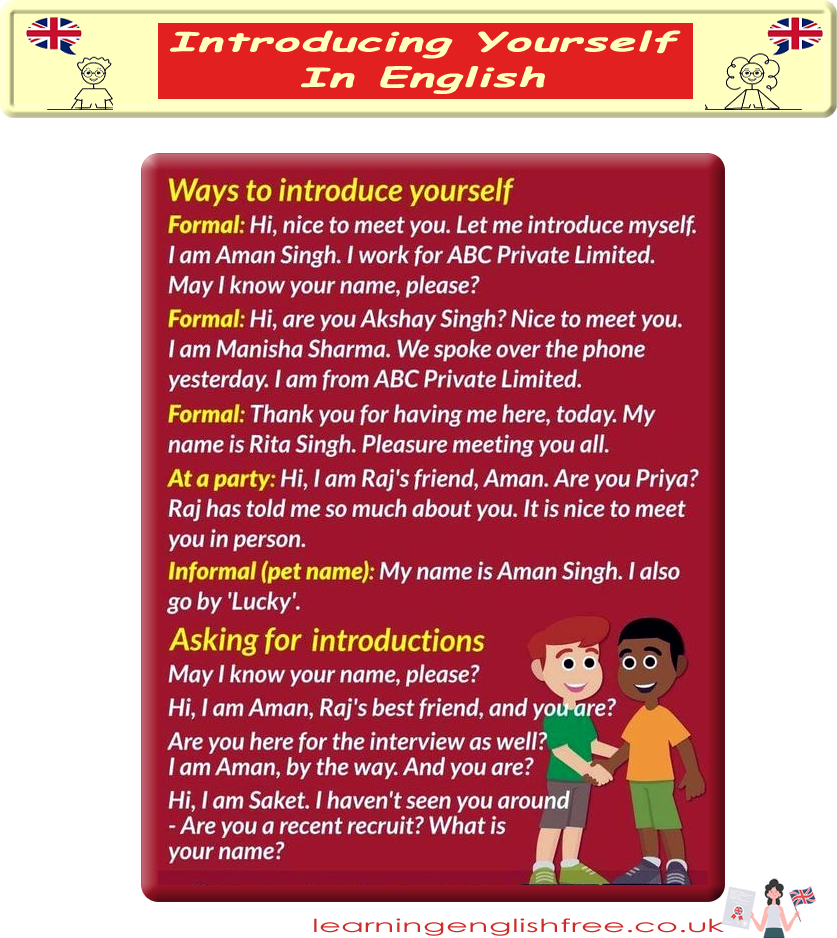 An engaging visual guide showcasing different ways to introduce yourself in English, suitable for ESL learners at various levels.