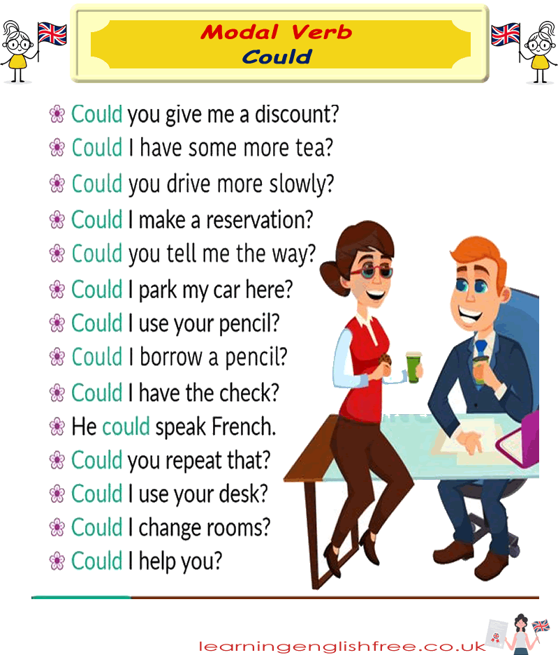 An informative guide on using the modal verb "could" in various English sentences, designed for ESL learners.