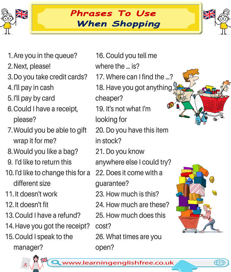 A comprehensive guide displaying essential shopping phrases in English, perfect for ESL learners aiming to improve their retail communication skills.