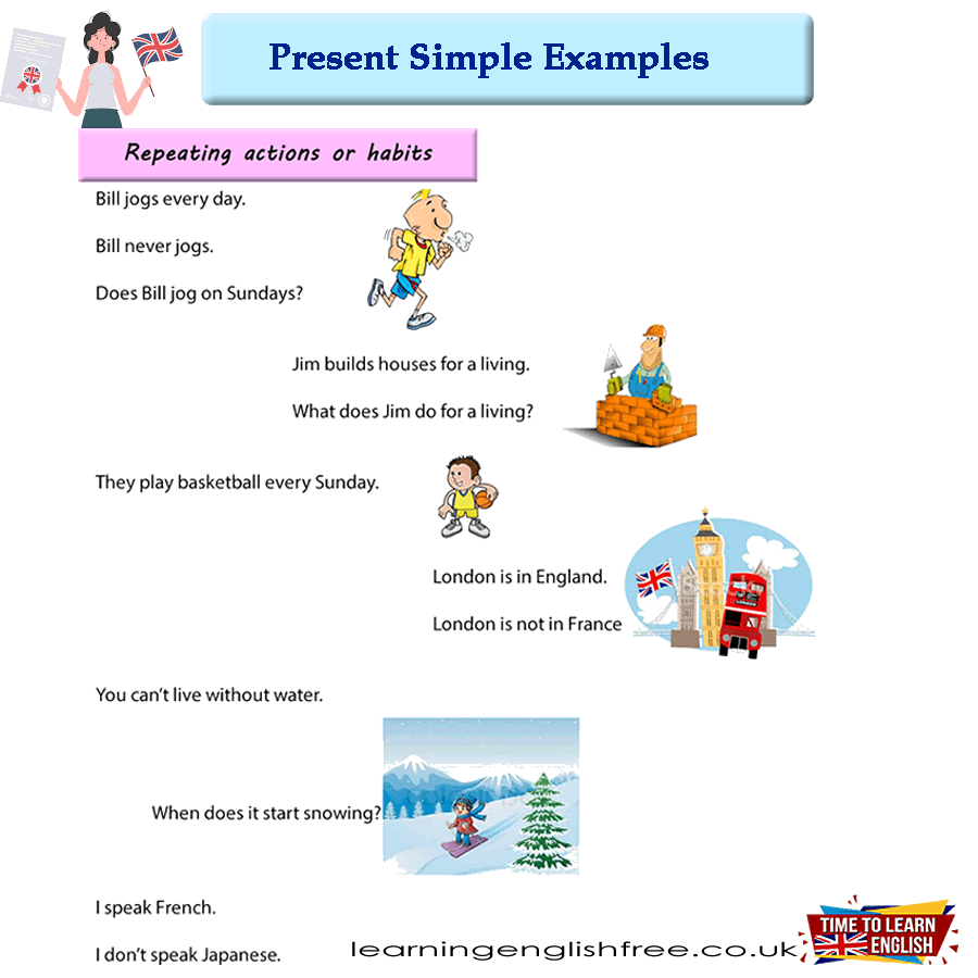 An educational guide on using the Present Simple tense in English, featuring examples for expressing habits, routines, and general truth.