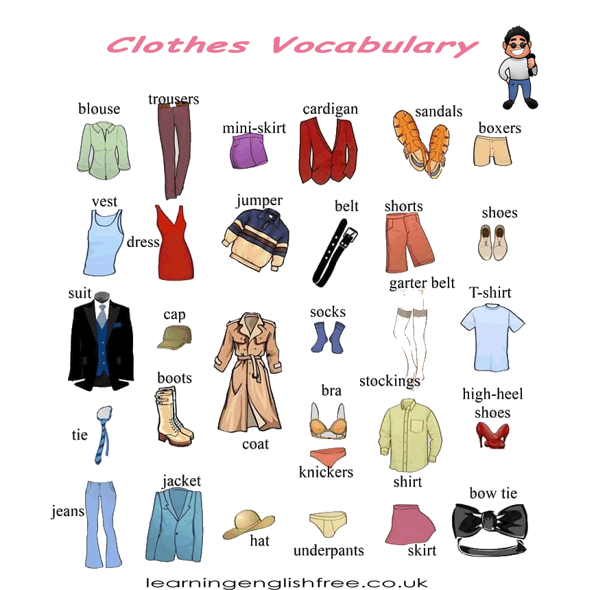 Essential Clothing Vocabulary in English